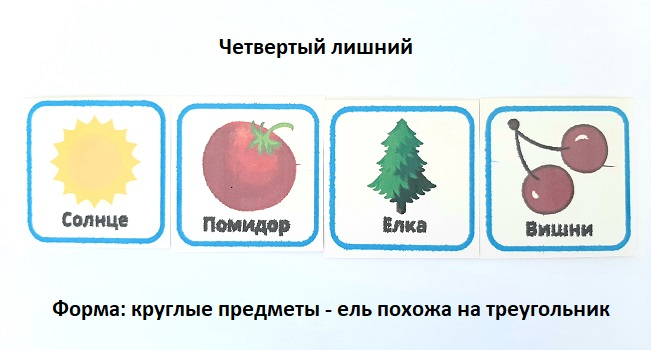 Четвертый лишний