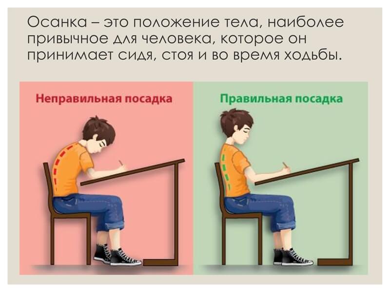 Сиди правильно